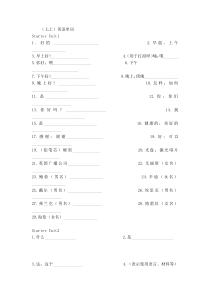 (完整)人教版初中英语单词表默写版