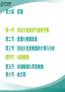 化工原理——蒸馏