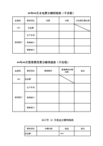 租金、管理费、水电分摊明细表模板