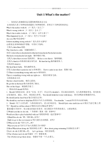 人教版八年级英语下册各单元语法点汇总精编版