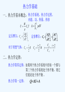 热力学基础习题课-田浩