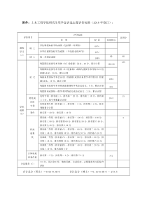 同济大学土木工程学院研究生奖学金评选定量评价标准(2018年修订)