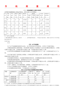 导线测量规范Ⅰ导线测量的主要技术经验要求各等级导线测量的主要