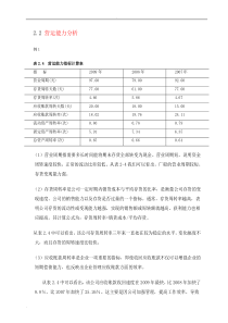 营运能力分析(例子)