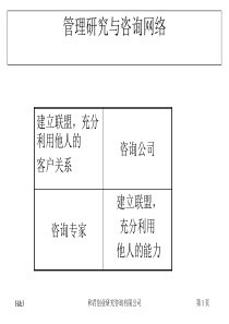 某制药集团公司考核指标体系咨询报告