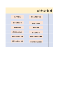 财务报表分析模板Excel精华版【技能篇】