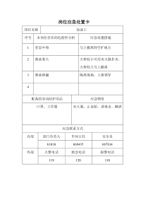 加油工岗位应急处置卡