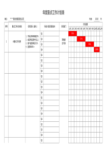 年度工作计划表excel模板