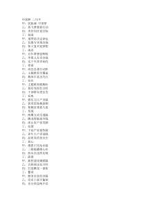 中国梦-三句半(2篇)