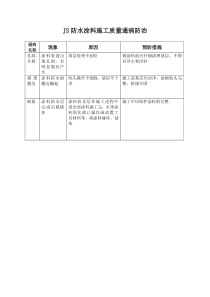 JS防水涂料施工质量通病防治