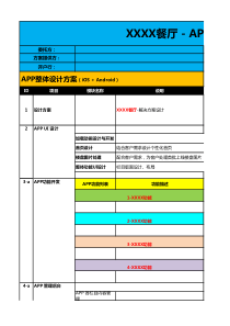 APP开发报价单
