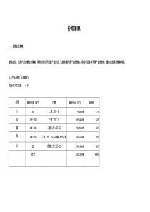 房地产价格策略
