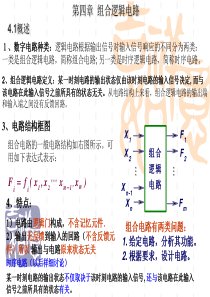 数字电子技术 第四章 组合逻辑电路(1)