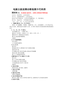 电脑主板故障诊断检测卡代码表与解决方案