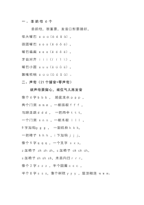 韵母、声母儿歌口诀