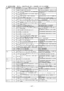 病害虫诊断
