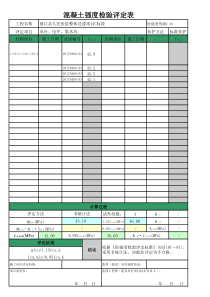 2017版混凝土强度评定自动计算表格