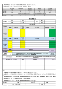 绩效考核表-