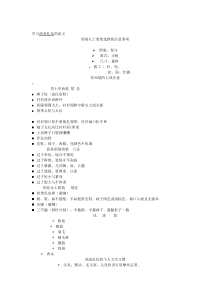 学习商务礼仪的意义
