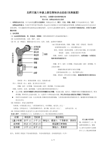 北师大版八年级上册生物知识点总结(完美版面)
