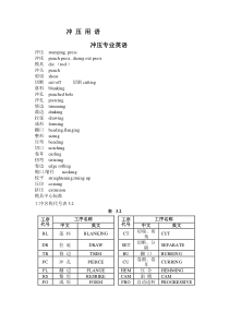 冲压英语