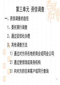 国际商务函电03