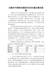 存在问题及整改措施