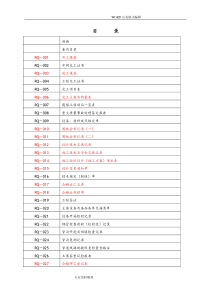 [全套]燃气管道竣工资料表格