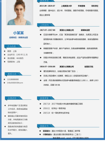 运营专员简历