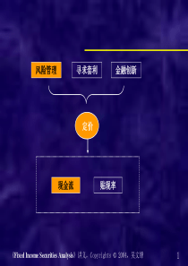 年提前还款速度(PSA)-YiqianLu陆奕骞