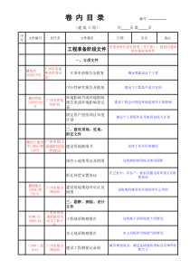 卷内目录2