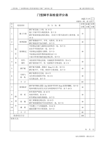 AQ2.3.1.6（门型脚手架检查评分表）