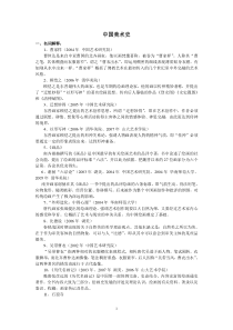 中外美术史-名词解释复习考试资料
