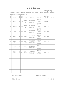 5、急救人员登记表