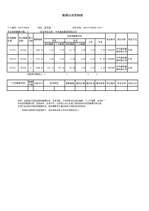 人员社保单