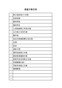 报建方案目录