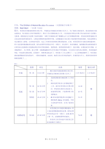 《小鞋子》拉片
