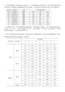 方差分析习题