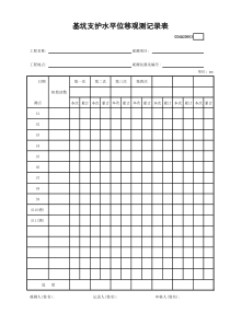 基坑支护水平位移观测记录表GDAQ20603