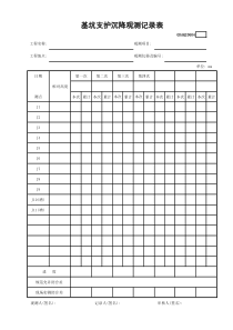 基坑支护沉降观测记录表GDAQ20604