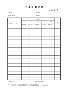气体检测记录GDAQ20605