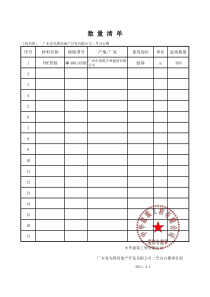 数量清单