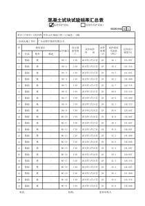 混凝土试块试验结果汇总表1
