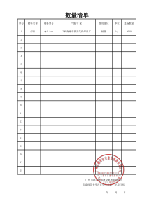 数量清单
