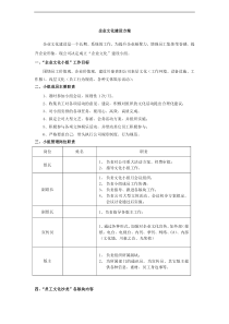 适用于中小企业的企业文化建设方案