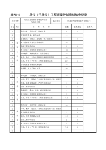 A8-4 单位工程质量控制资料核查记录