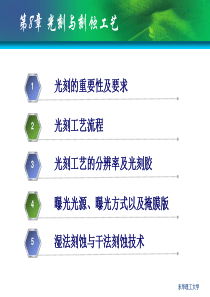 第8章-光刻与刻蚀工艺