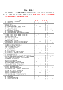 测试-九型人格笔纸测试36题
