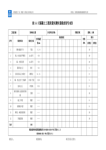 工程质量实测实量检查评分表