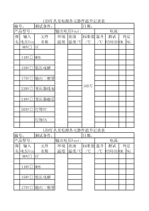 LED温升测试记录表